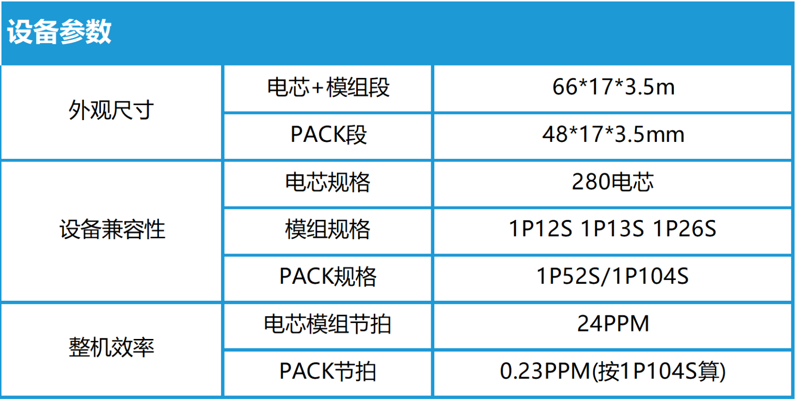 企业微信截图_17229339842625.png